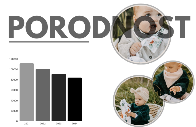 Porodnost v České republice: Vývoj a souvislosti, které se dotýkají každého rodiče